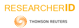 researchid
