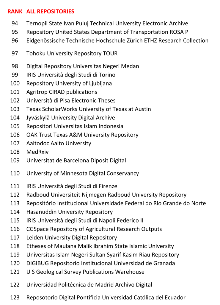 Transparent Ranking of Repositories 2026_TNTU_1