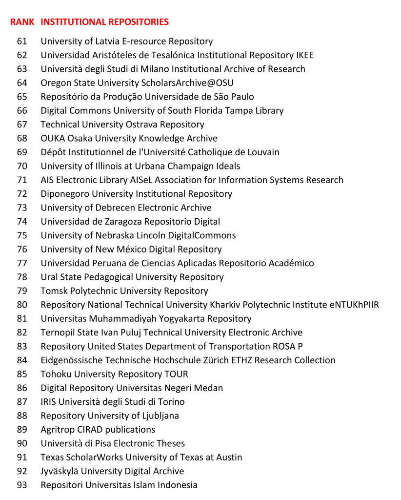 Transparent Ranking of Repositories 2026_img2
